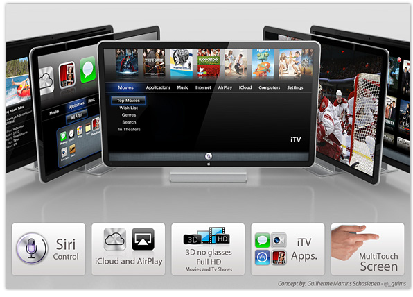 Apple TV set concept