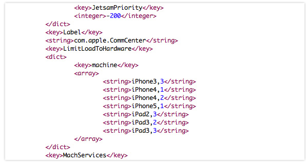 iOS 5.1 Beta code strings