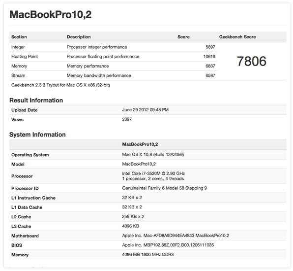 Geekbench