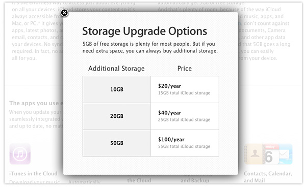 iCloud storage prices