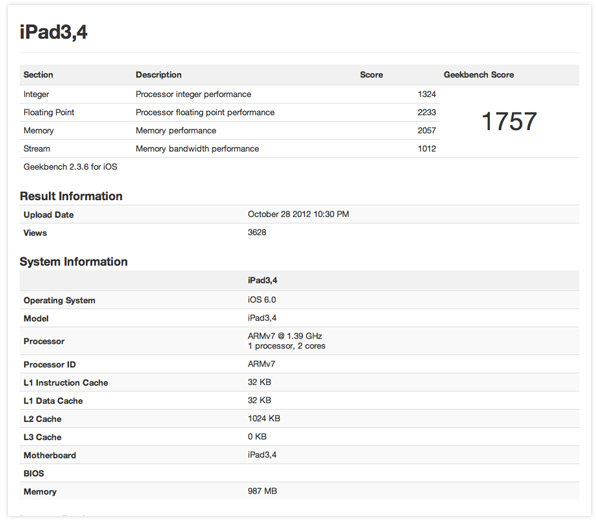 iPad fourth-generation Geekbench