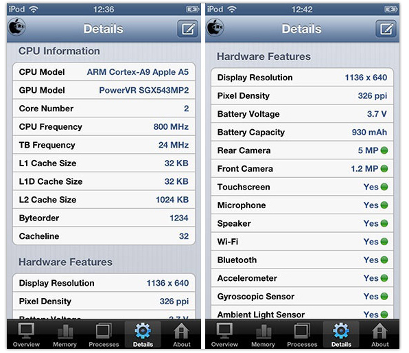 iPod touch benchmarks